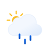 partly-cloudy-day-rain